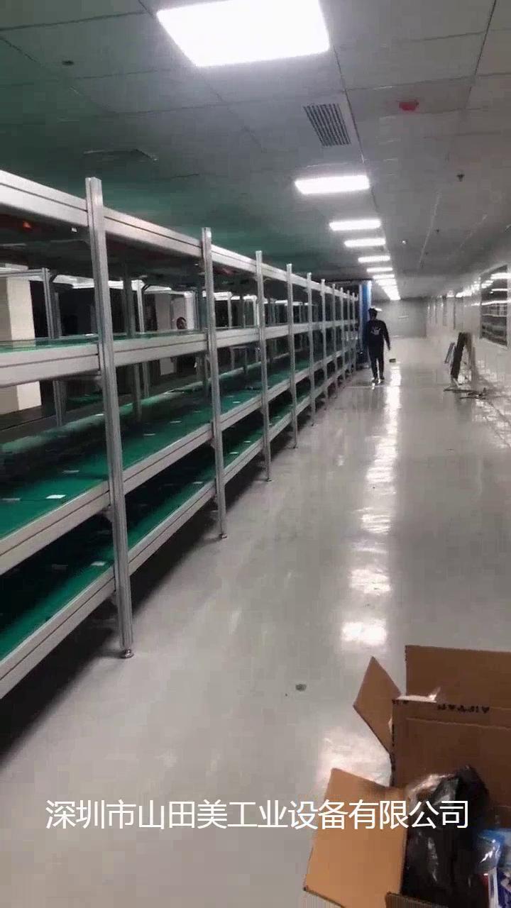 左右环线调试中